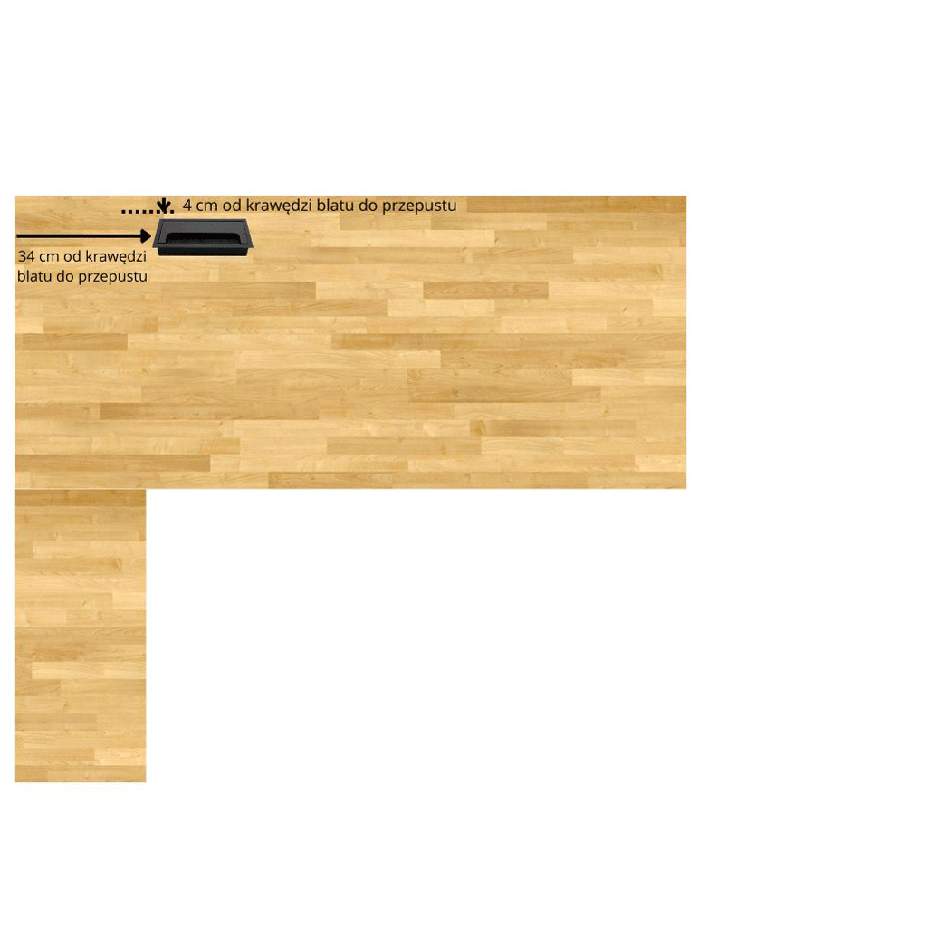 położenie przepustów