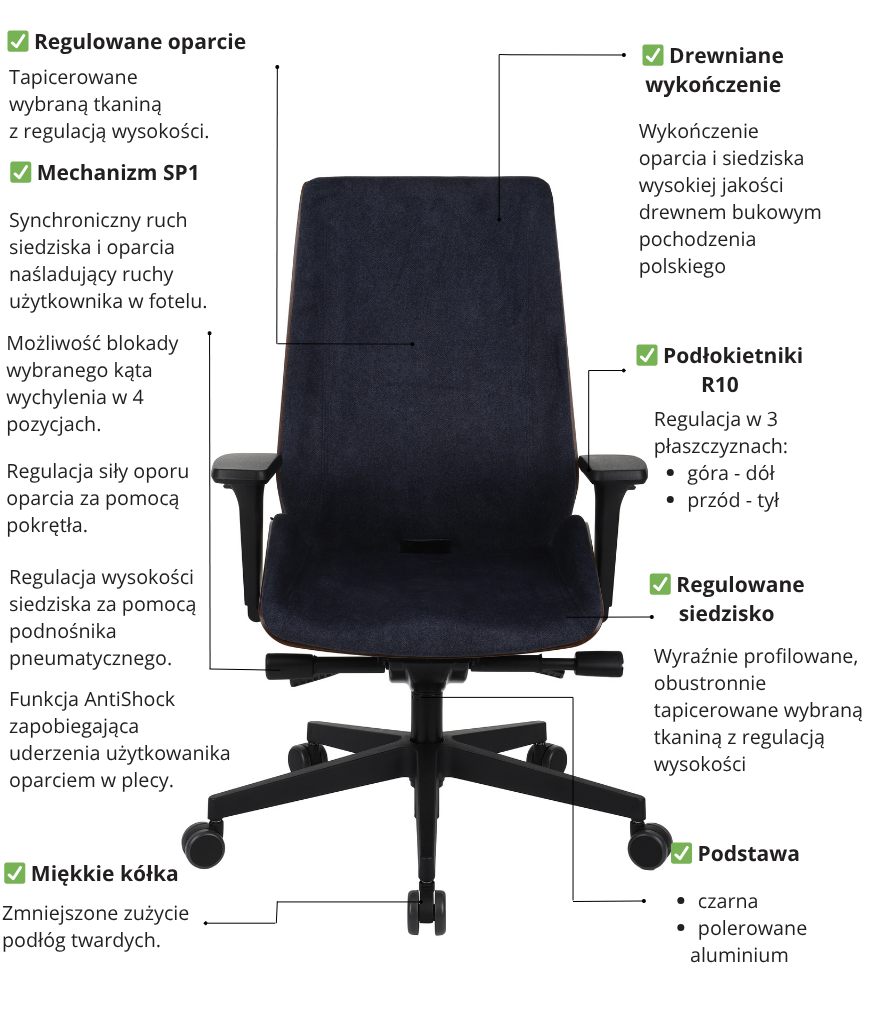 krzesło ergonomiczne do biura